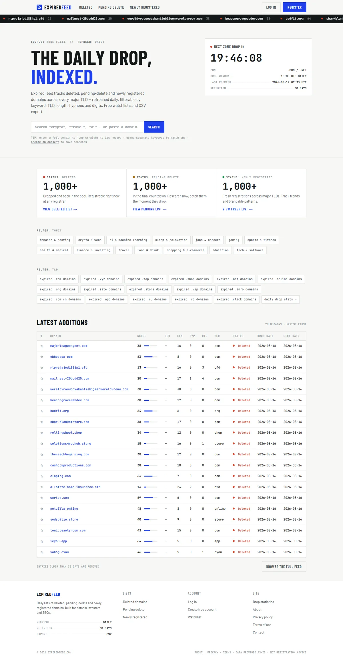 Full page of expiredfeed.com