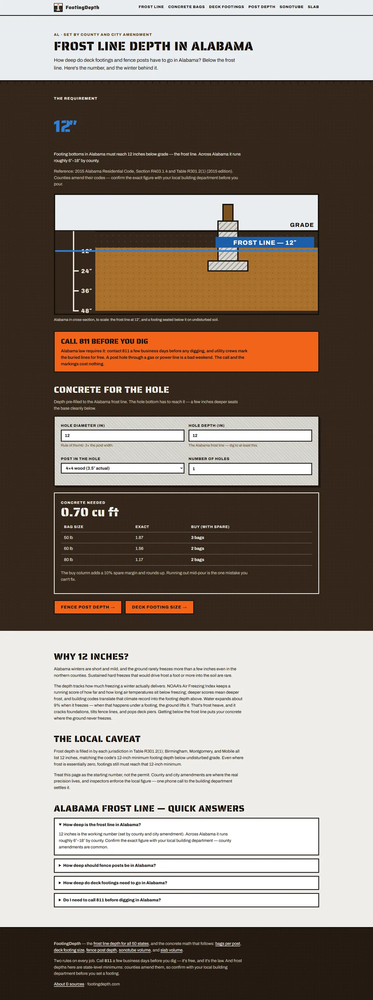 Full page of footingdepth.com