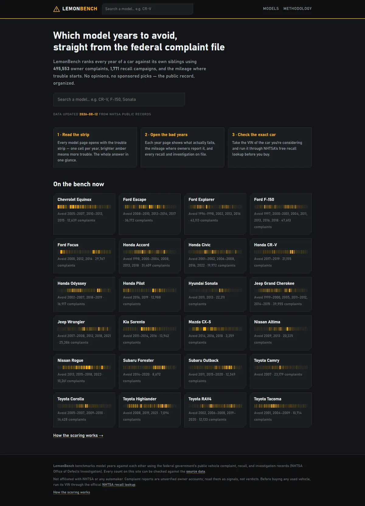 Full page of lemonbench.com